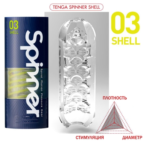 Уникальный мастурбатор Tenga SPINNER